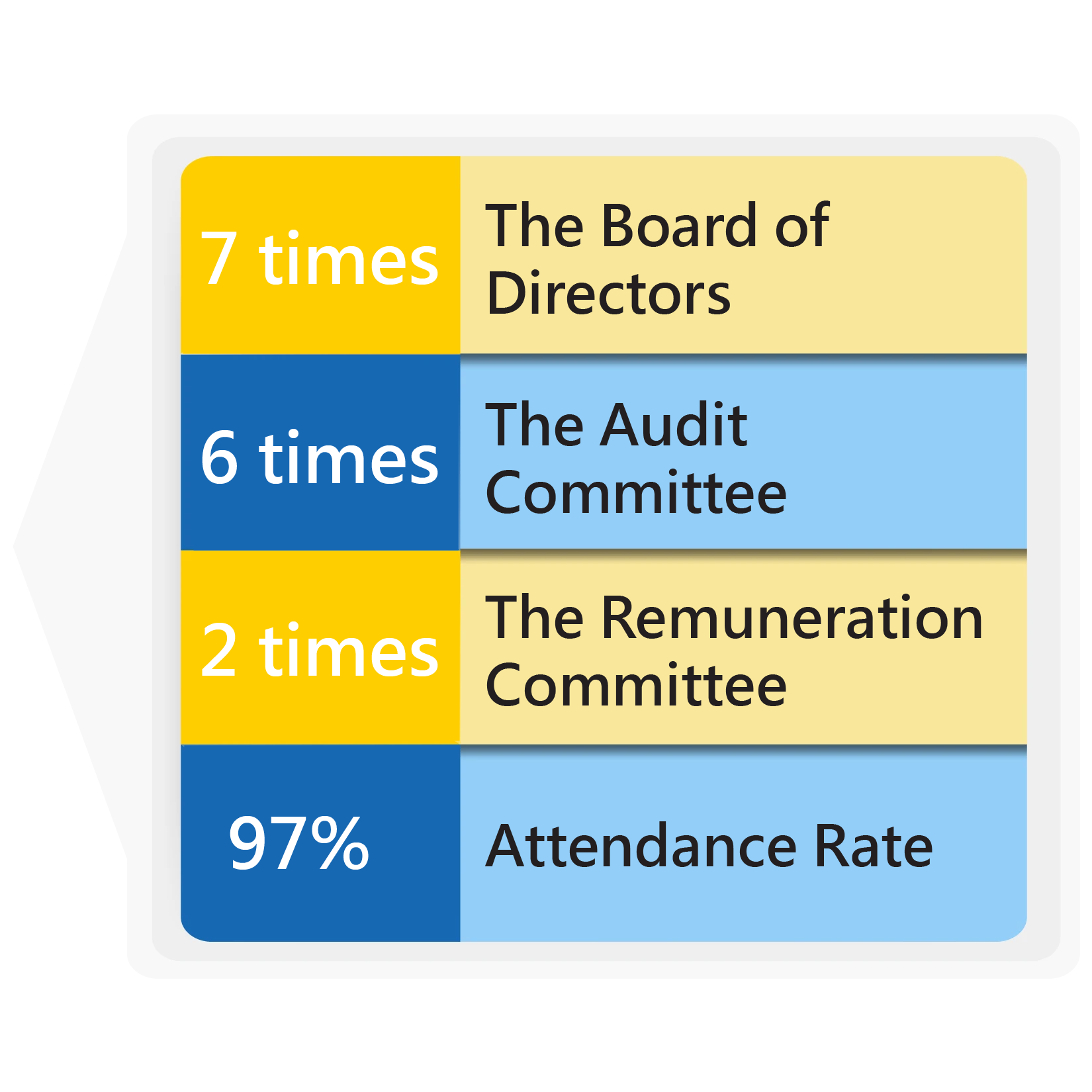 governance 3 240905